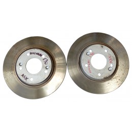 Dischi freno anteriori...