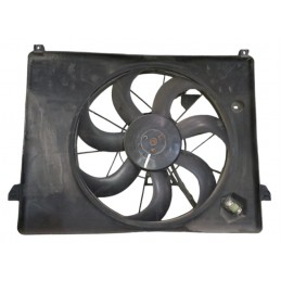 Elettroventola radiatore...