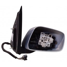 Specchieto retrovisore...