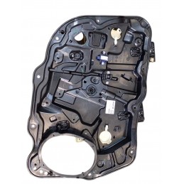 Pannello meccanismo...