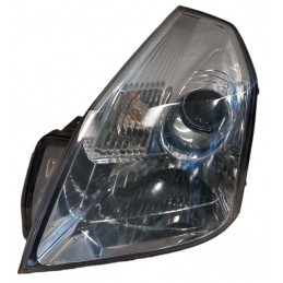Proiettore anteriore...