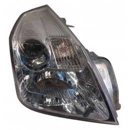 Proiettore anteriore destro...