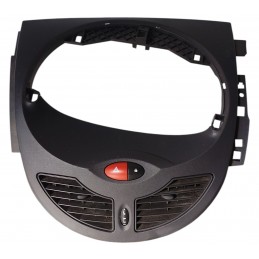 Bocchette aria centrali...