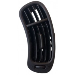 Bocchetta anteriore destra...