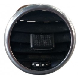 Bocchetta anteriore destra...