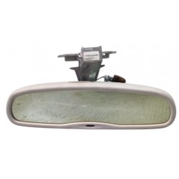 Specchietto retrovisore...