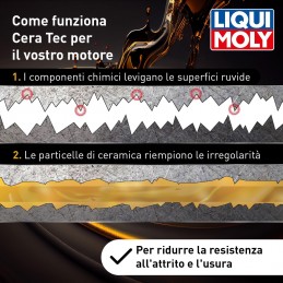 KIT 6 Ceratec LIQUI MOLY 3721 antiusura attrito ceramico per motori e cambi 300ML - Additivo - 5